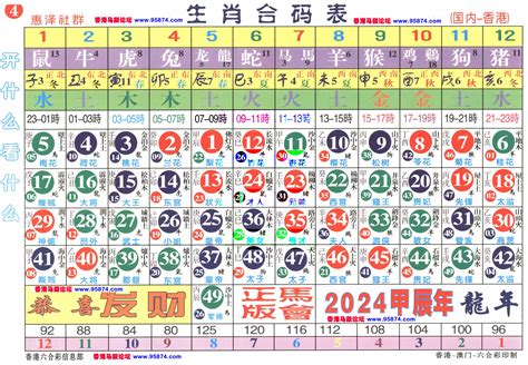 2024 年生肖|2024年生肖表 2024年生肖表图